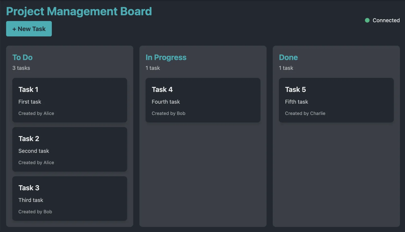 Distributed Kanban Board
